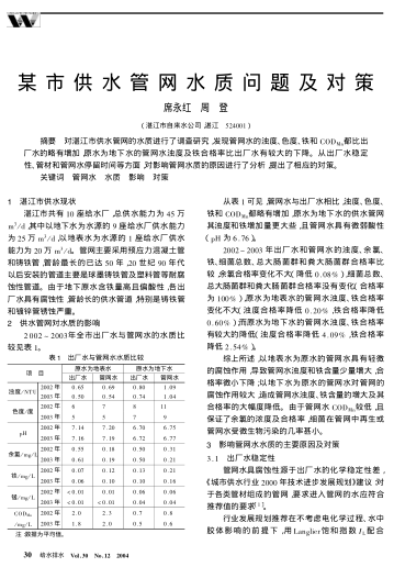某市供水管網(wǎng)水質(zhì)問題及對(duì)策