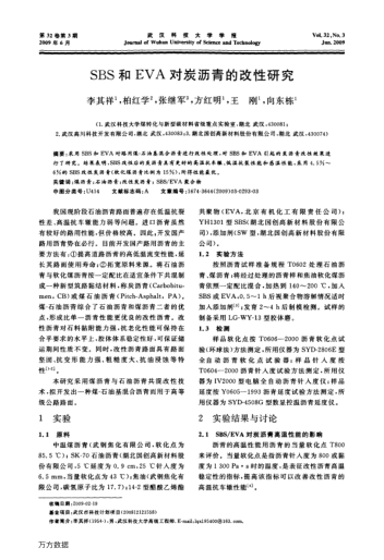 SBS和EVA對(duì)炭瀝青的改性研究