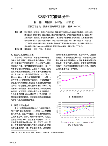 香港住宅能耗分析