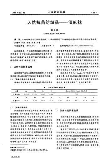 天然抗菌紡織品——漢麻襪