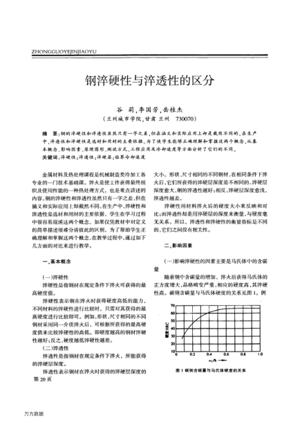 鋼淬硬性與淬透性的區(qū)分