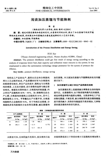 淺談加壓蒸餾與節(jié)能降耗