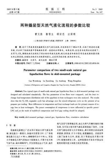 兩種撬裝型天然氣液化流程的參數(shù)比較