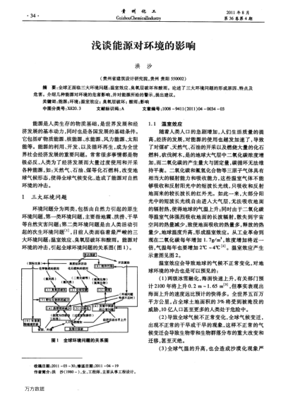 淺談能源對環(huán)境的影響