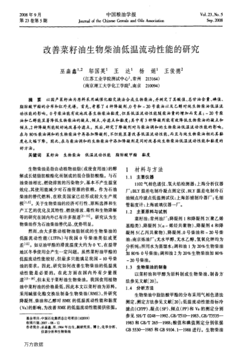 改善菜籽油生物柴油低溫流動性能的研究