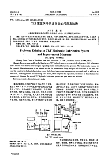 TRT液壓潤滑系統(tǒng)存在的問題及改進