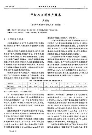 干粉滅火劑生產(chǎn)技術(shù)