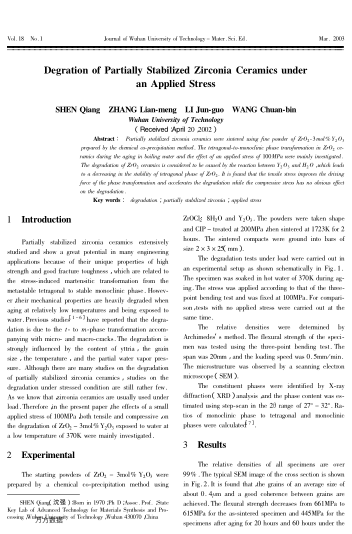 Mechanism of Nickel-Aluminium Alloy Electroplating