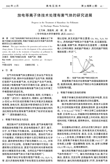放電等離子體技術處理有害氣體的研究進展