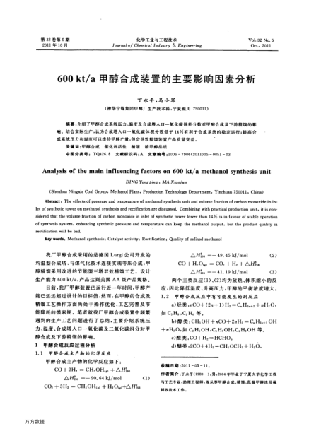600kt/a甲醇合成裝置的主要影響因素分析
