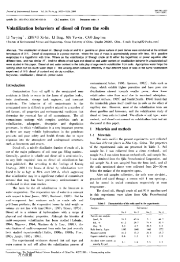 Volatilization behaviors of diesel oil from the soils