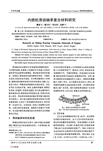 內燃機滑動軸承復合材料研究