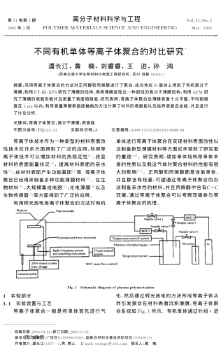 不同有機(jī)單體等離子體聚合的對比研究