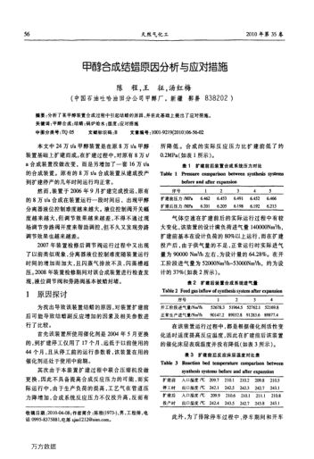 甲醇合成結蠟因為分析與應對措施