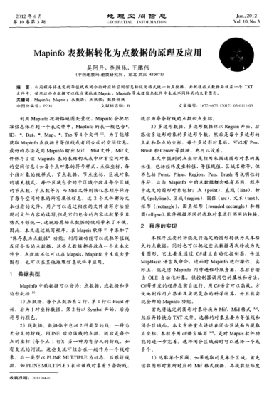 Mapinfo表數(shù)據(jù)轉(zhuǎn)化為點(diǎn)數(shù)據(jù)的原理及應(yīng)用