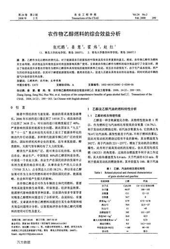 農(nóng)作物乙醇燃料的綜合效益分析