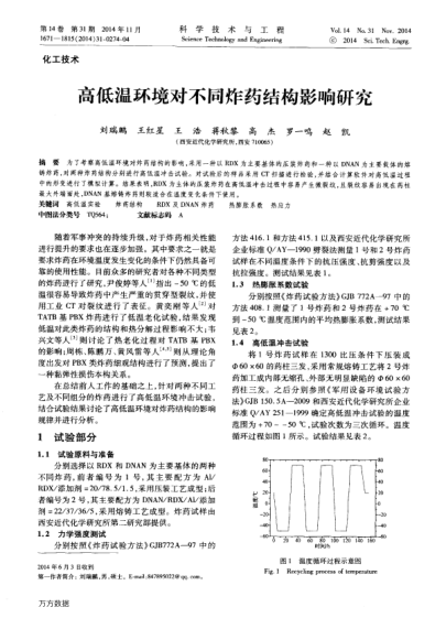 高低溫環(huán)境對不同炸藥結構影響研究