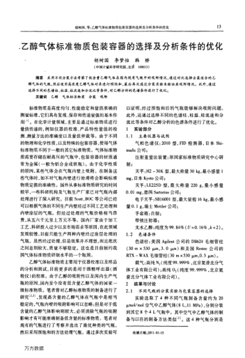 乙醇氣體標準物質包裝容器的選擇及分析條件的優(yōu)化