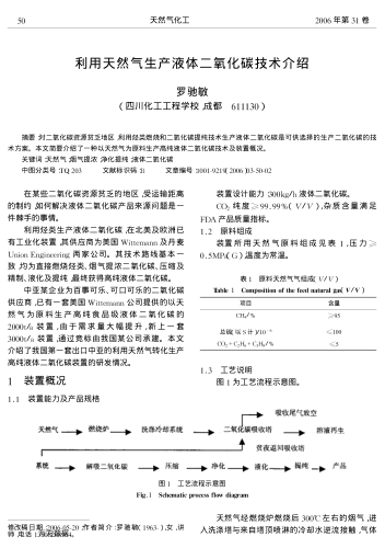 利用天然氣生產(chǎn)液體二氧化碳技術(shù)介紹
