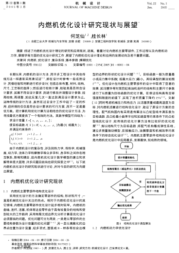 內(nèi)燃機(jī)優(yōu)化設(shè)計研究現(xiàn)狀與展望