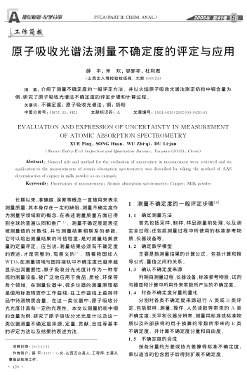 原子吸收光譜法測量不確定度的評定與應用