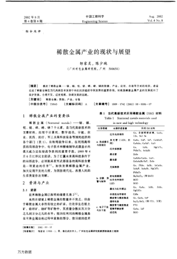 稀散金屬產(chǎn)業(yè)的現(xiàn)狀與展望