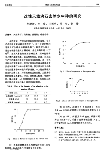 改性天然沸石去除水中砷的研究