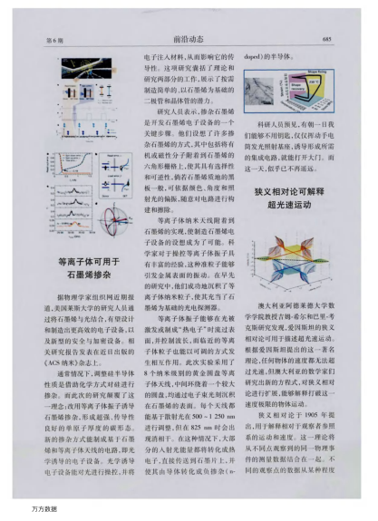 等離子體可用于石墨烯摻雜