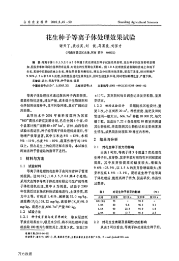 花生種子等離子體處理效果試驗