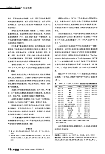 美國紡織品保障措施立法及其實(shí)踐