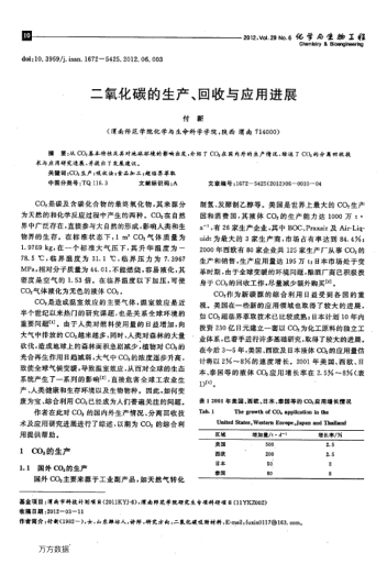 二氧化碳的生產(chǎn)、回收與應(yīng)用進展