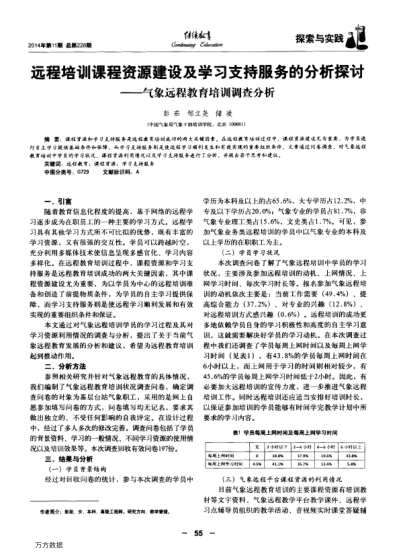 遠程培訓課程資源建設及學習支持服務的分析探討——氣象遠程教育培訓調(diào)查分析
