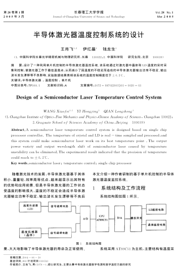 半導(dǎo)體激光器溫度控制系統(tǒng)的設(shè)計(jì)