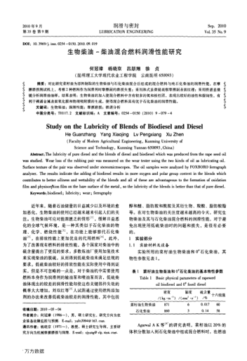 生物柴油-柴油混合燃料潤滑性能研究