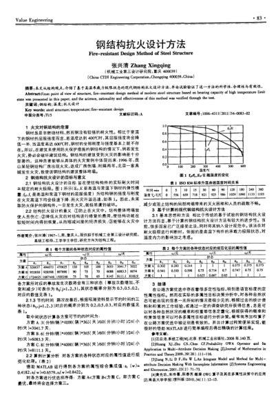 鋼結(jié)構(gòu)抗火設(shè)計(jì)方法