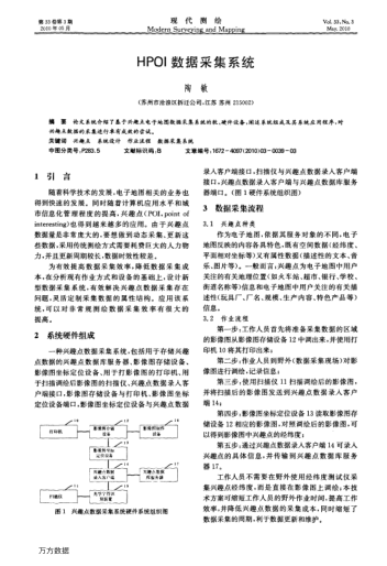 HPOI數(shù)據(jù)采集系統(tǒng)