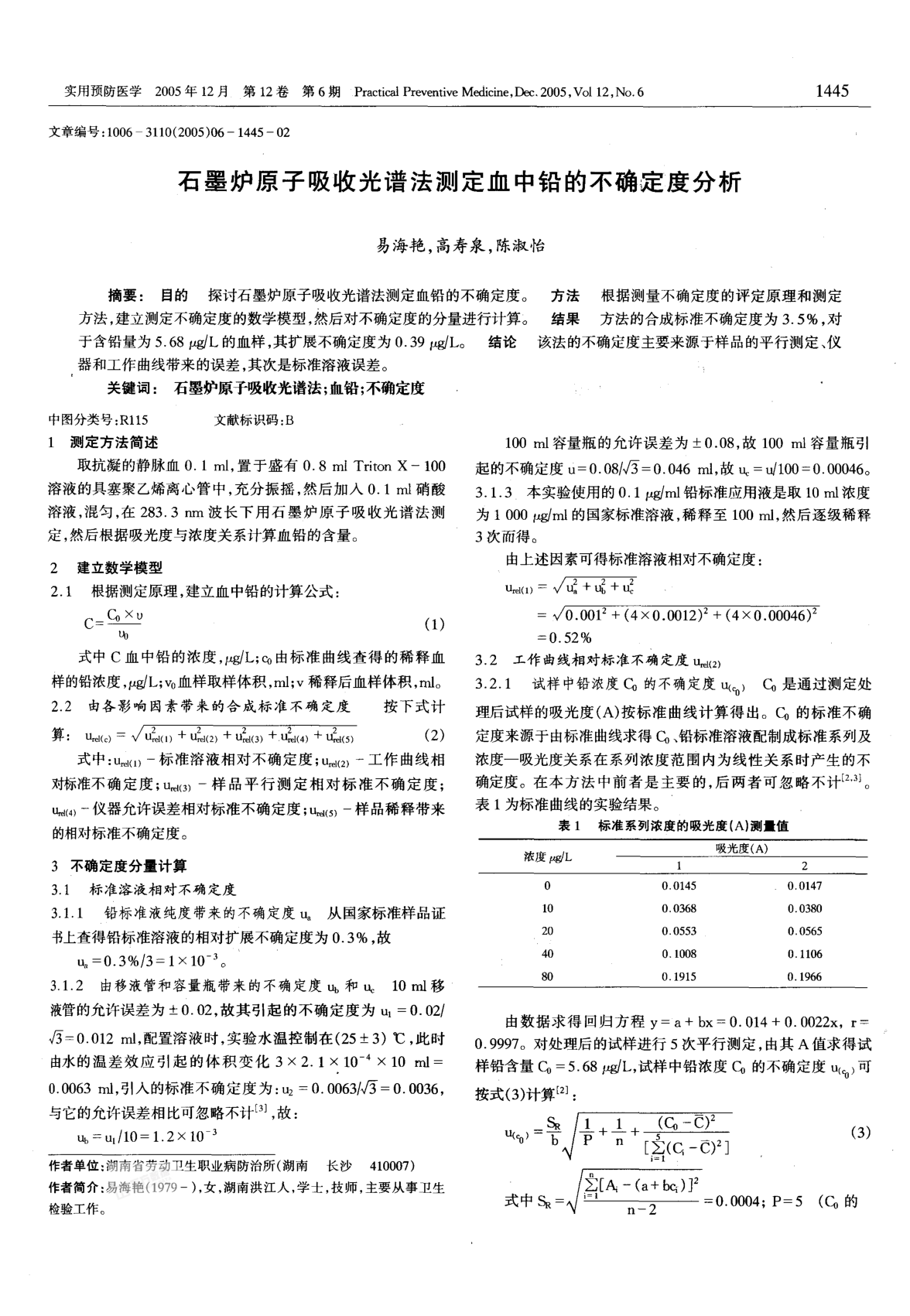 石墨爐原子吸收光譜法測(cè)定血中鉛的不確定度分析