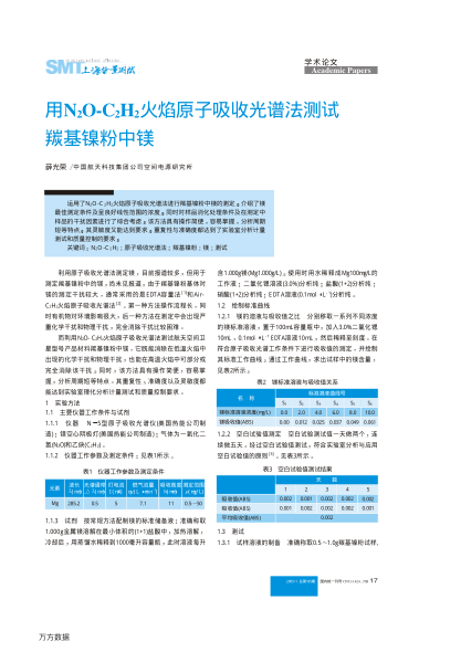 用N2O-C2H2火焰原子吸收光譜法測試羰基鎳粉中鎂