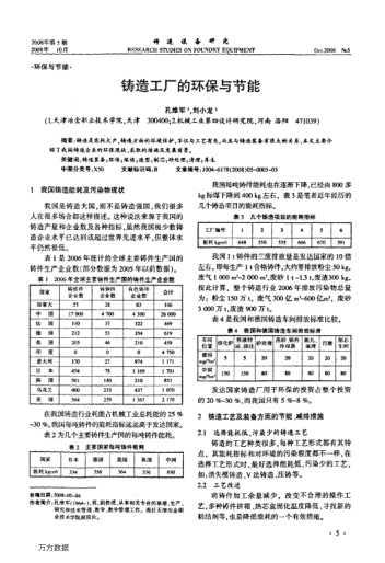 鑄造工廠的環(huán)保與節(jié)能