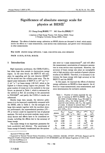 Significance of absolute energy scale for physics at BESⅢ