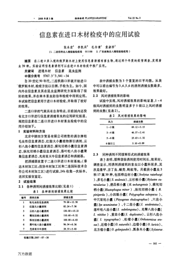 信息素在進(jìn)口木材檢疫中的應(yīng)用試驗(yàn)