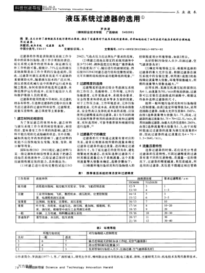 液壓系統(tǒng)過(guò)濾器的選用