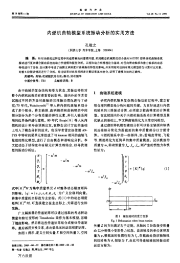 內(nèi)燃機曲軸模型系統(tǒng)振動分析的實用方法