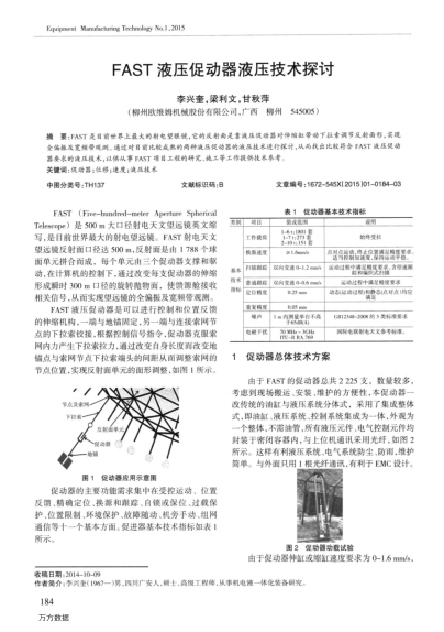 FAST液壓促動器液壓技術(shù)探討