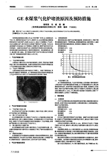 GE水煤漿氣化爐堵渣原因及預(yù)防措施