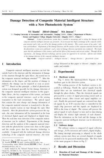 Damage Detection of Composite Material Intelligent Structure with a New Photoelectric System