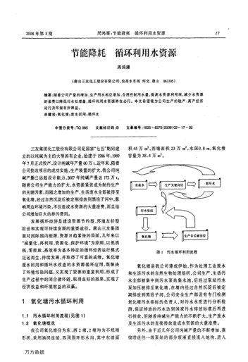 節(jié)能降耗循環(huán)利用水資源