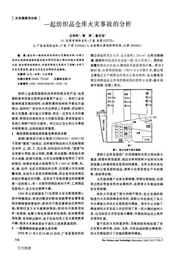 一起紡織品倉庫火災事故的分析