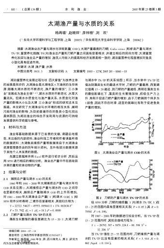 太湖漁產(chǎn)量與水質(zhì)的關(guān)系