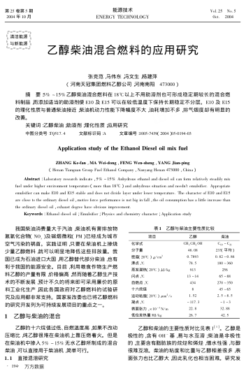 乙醇柴油混合燃料的應用研究